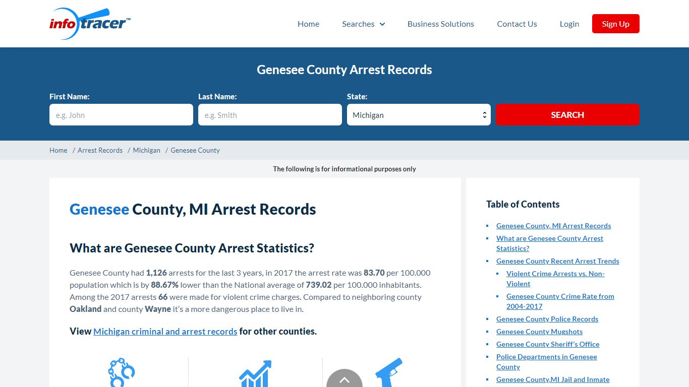 Genesee County, MI Arrests, Mugshots & Jail Records - InfoTracer